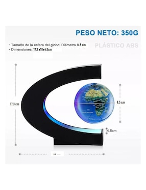 Figura redondo Genérica